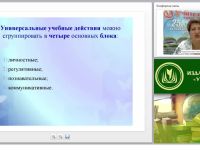 Использование современных технологий для реализации адаптированной программы
