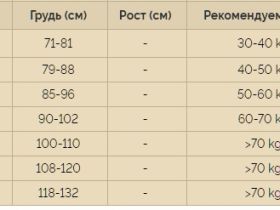 *Спасательный жилет hikeXp Yacht