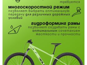 Горный велосипед Cube Aim One 27.5, год 2025, цвет Зеленый-Черный, ростовка 14.5