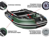 Лодка ПВХ STORMLINE Adventure Standard 360