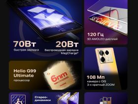 Note 40 Pro 12/256 ГБ Зелёный