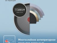 Сковорода для блинов Tefal So' Light H0563842 25 см