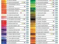 Карандаш акварельный Derwent "WaterColour" зеленый бутылочный