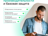 Цифровой продукт Kaspersky