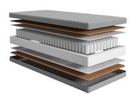 Матрас детский Томми 90x200