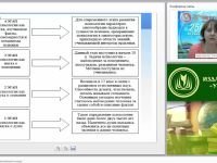История развития психологического знания
