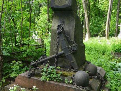 Могила Свинкина И.И. (1820-1889), вице-адмирала