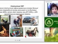 Первая медицинская помощь при черепно-мозговой травме