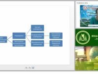Нормативно-правовые основы организации образования в РФ
