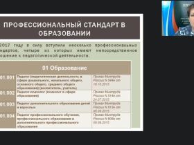 Вебинар "Профессиональные стандарты и эффективные контракты в образовательной организации"