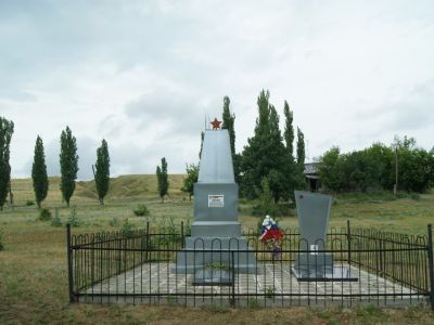 Братская могила участников гражданской войны и советских воинов, погибших в период Сталинградской битвы