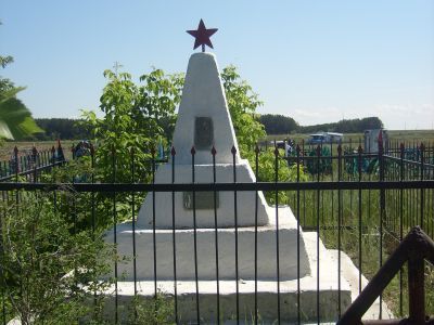 Братская могила, в которой захоронено 9 красногвардейцев