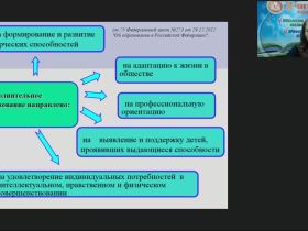 Вебинар "Оказание платных образовательных услуг в ДОО в условиях реализации федерального закона «Об образовании в РФ»"