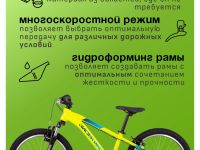 Детский велосипед Titan Racing Hades 20, год 2024, цвет Желтый