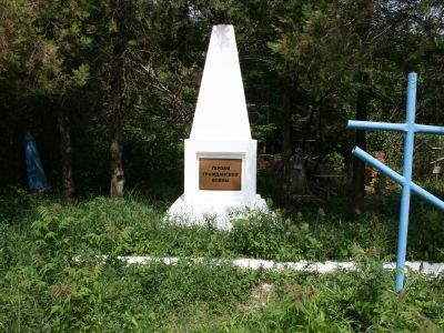 Памятник на братской могиле героев гражданской войны, погибших в боях за Советскую власть в 1919 г.