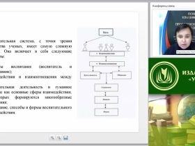 Современные концепции и технологии воспитания в соответствии с ФГОС