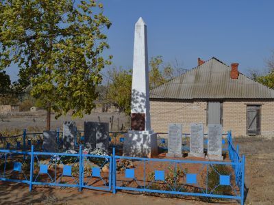 Братская могила советских воинов, погибших в период Сталинградской битвы