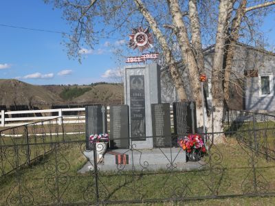 Памятник воинам-землякам, погибшим на фронтах Великой Отечественной войны