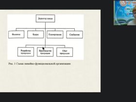 Вебинар "Проектирование организационной структуры управления"