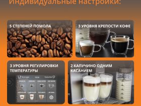 Автоматическая кофемашина KRUPS Intuition Preference+ EA875E10
