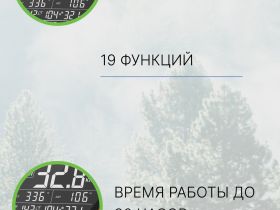 Cycplus Велокомпьютер Cycplus M2 19 функций, цвет Черный