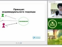 Характеристики образовательной среды, способствующей индивидуализации образования