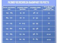 Шоссейный велосипед Titan Racing Valerian Sport M, год 2024, цвет Черный, ростовка 18