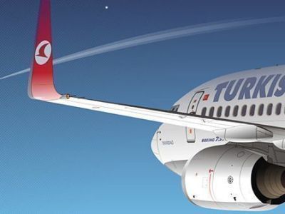 Информация об участниках чемпионата мира