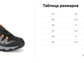 Ботинки THUNDER WP JR