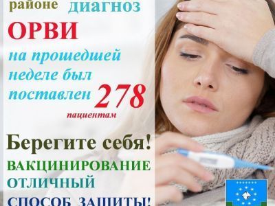 Вакцина от гриппа в поликлинике есть