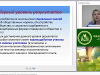Внеурочная деятельность школьников в условиях ФГОС. Модель “Дополнительное образование”