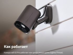 Умная камера Aqara