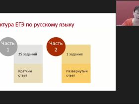 Международный вебинар "Методика подготовки учащихся к Единому государственному экзамену по русскому языку"