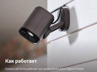 Умная камера Aqara