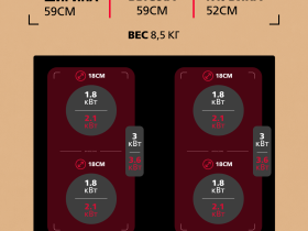 Индукционная панель Hansa BHI68902