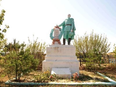 Братская могила советских воинов, погибших в период Сталинградской битвы