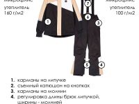 Комплект текстильный с полиуретановым покрытием для мальчиков: куртка, брюки