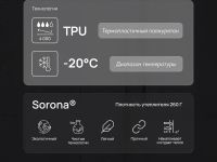 Горнолыжная куртка с капюшоном