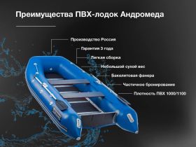 Лодка ПВХ АНДРОМЕДА 375 киль (2024)