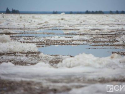 Уровень воды на реке Дюктюэнде приблизился к критической отметке в Горном районе