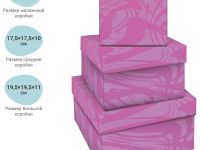 Набор прямоугольных коробок 3в1, MESHU "Stylish pink", (19*12*7,5-15*10*5см)