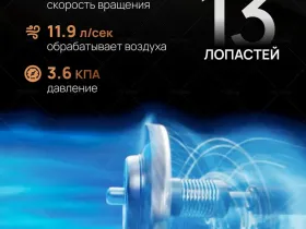 Выпрямитель для волос Xiaomi SenCiciMen X10 (Розовый)