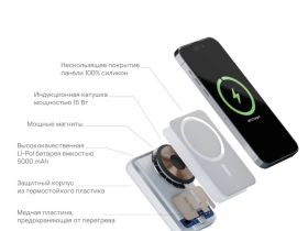 Внешний аккумулятор uBear