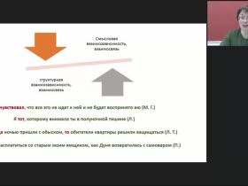 Международный вебинар "Сложноподчиненное предложение. Средства связи частей в сложноподчиненных предложениях"