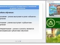 Современные образовательные технологии на уроках технологии: практический инструментарий