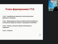 Международный вебинар «Образовательная робототехника: методы и приемы формирования универсальных учебных действий у учащихся основной школы»