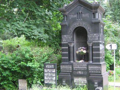 Могила Самоквасова Дмитрия Яковлевича (1843-1911)