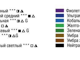 Набор акварели "Ленинград-2" 16 цв картон
