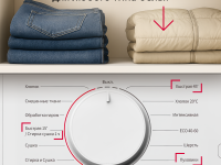 Узкая стирально-сушильная машина Hansa WDHM814BW