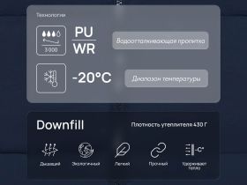 Утепленная куртка с капюшоном